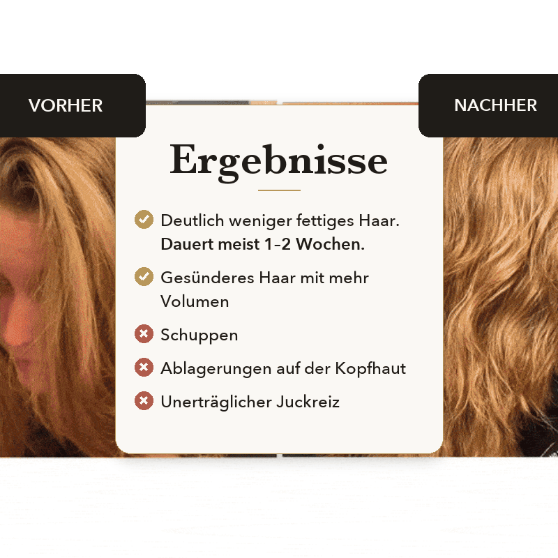 Ergebnisse vorher und nachher
